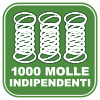 1000 molle indipendenti