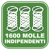 1600 molle indipendenti