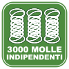 3000 molle indipendenti