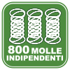 800 molle indipendenti