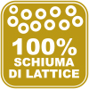 schiuma di lattice