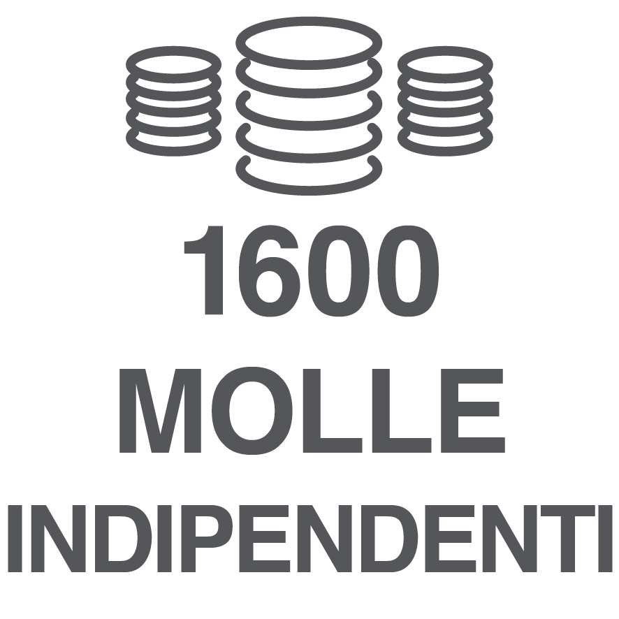 1600 Molle