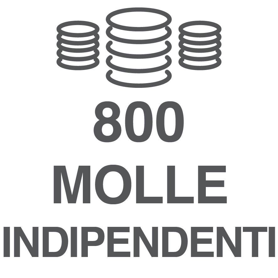 800 Molle