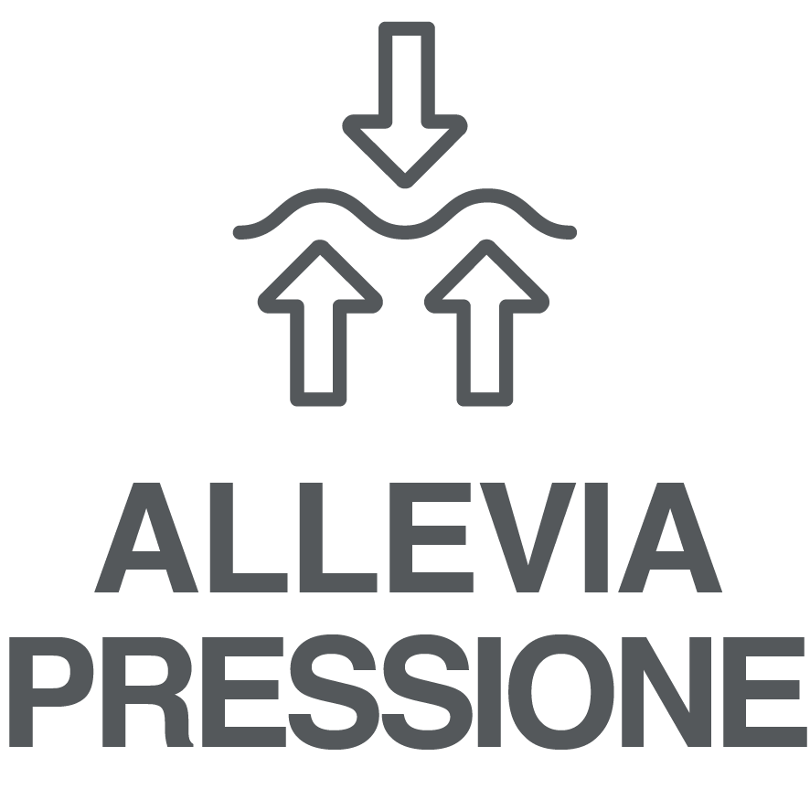 Allevia Pressione