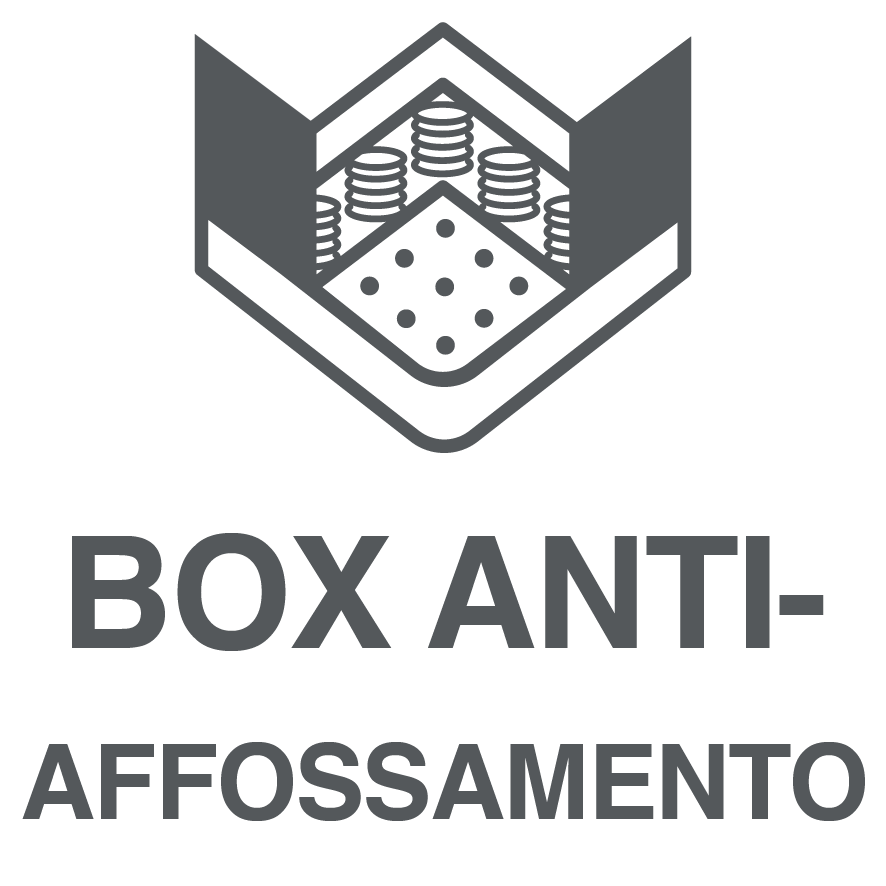 Box perimetrale antiaffossamento