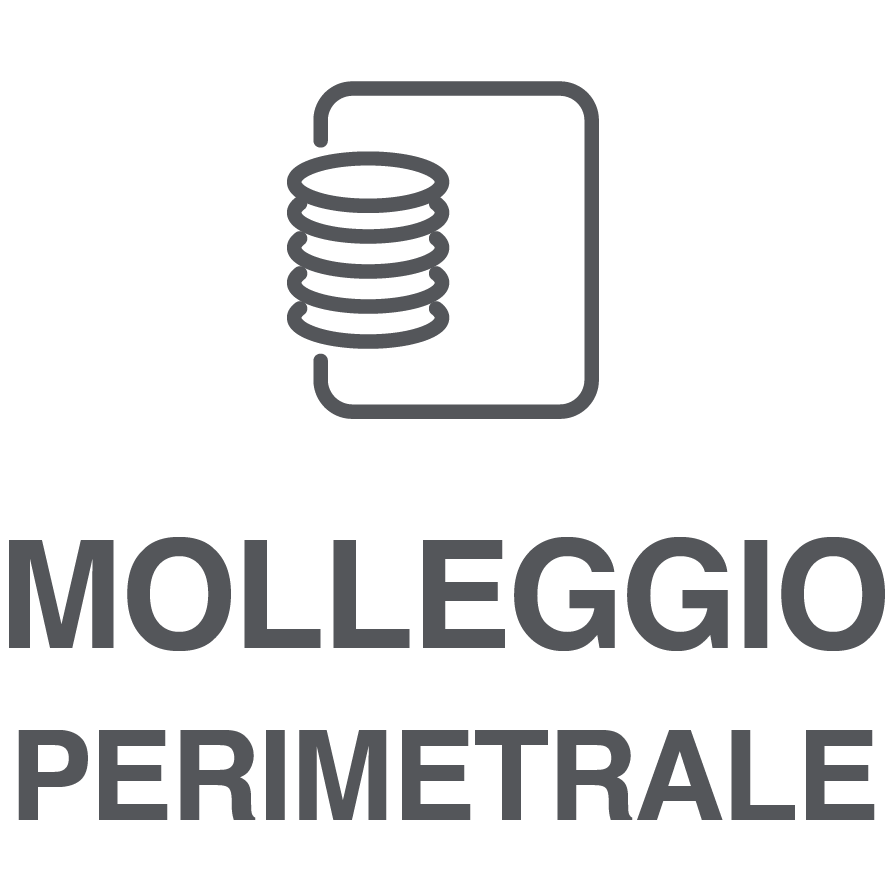 Molleggio Perimetrale antiaffossamento